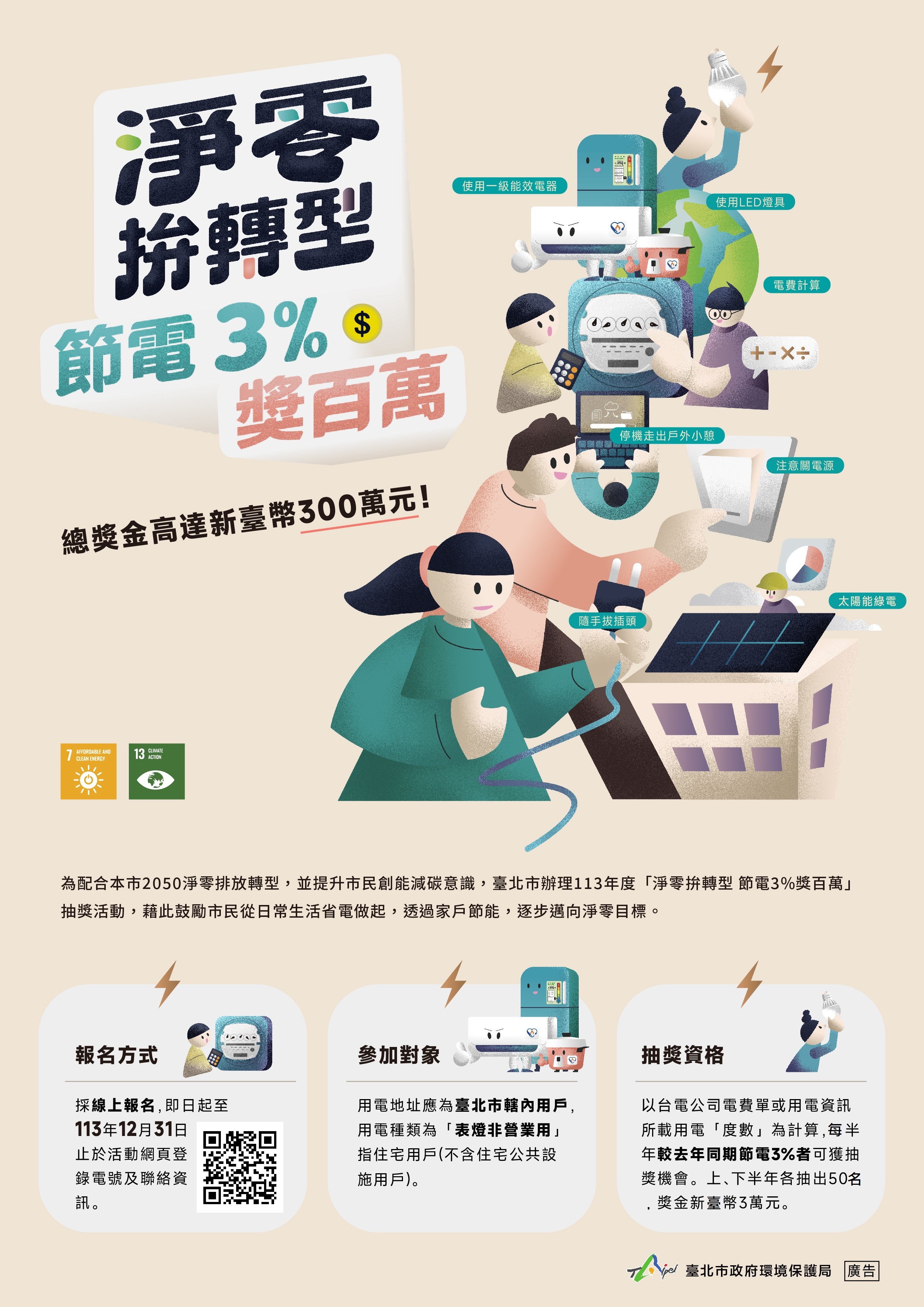 北市節電獎百萬活動開跑，活動期間即日起至 113/12/31，總獎金高達300萬元。