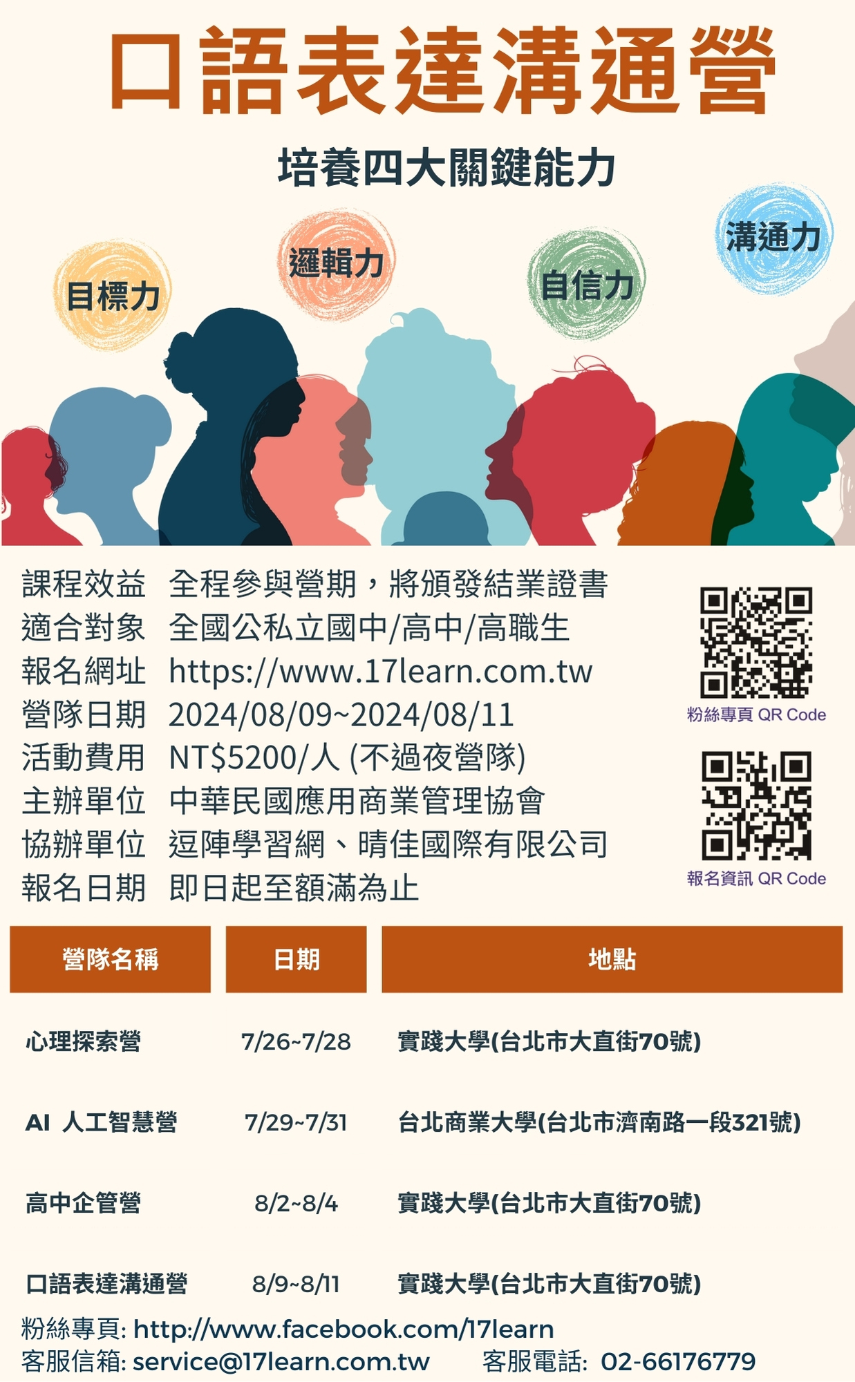說明：無論是升學口試或求職面談，口語表達已經是現代人不可或缺的軟實力。「口語表達溝通營」透過講解、示範、訓練和不斷的演練，克服公開發言的恐懼，人人都可以成為口語表達的高手！  一、營隊名稱:「口語表達溝通營」(不過夜營隊)  二、營隊目的:提供大量演練與分享討論，培養口語溝通表達的四大關鍵能力:目標力、溝通力、自信力與邏輯力。  三、營隊效益:全程參與之學員，將頒發主辦單位之結業證書。  四、適合對象: 全國公私立國/高中/高職學生  五、主辦單位：中華民國應用商業管理協會  六、協辦單位：逗陣學習網、晴佳國際有限公司  七、營隊地點：實踐大學(台北市大直街70號)  八、營隊日期：2024/08/09(五)~2024/08/11(日)  九、報名日期：即日起至額滿為止。  十、報名網址及詳細活動內容：https://www.17learn.com.tw  十一、另有:心理探索營、高中企管營、AI人工智慧營多項營隊，歡迎報名參加。  十二、客服信箱:service@17learn.com.tw；或洽詢電話：02-6617-6779 (上班時間:週一至週五；09:30-12:30, 13:30-17:30)